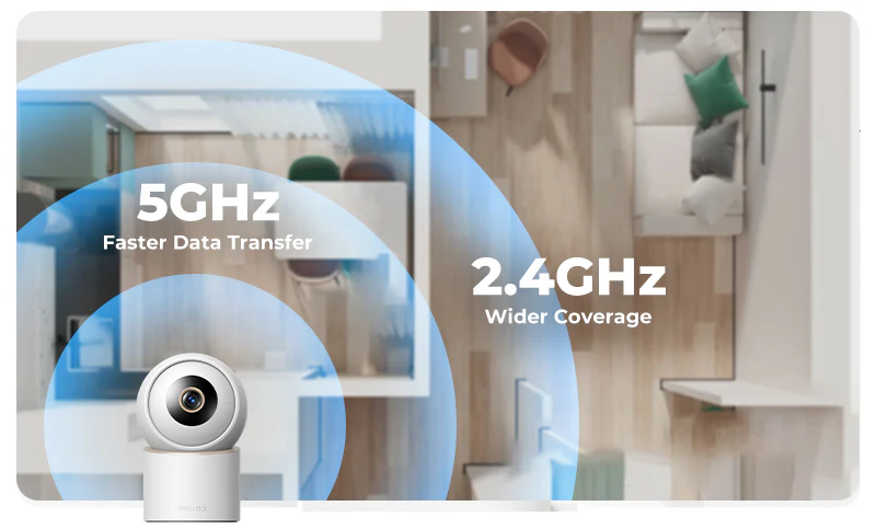 Imilab C40 4K okos WiFi biztonsági kamera + hálózati adapter